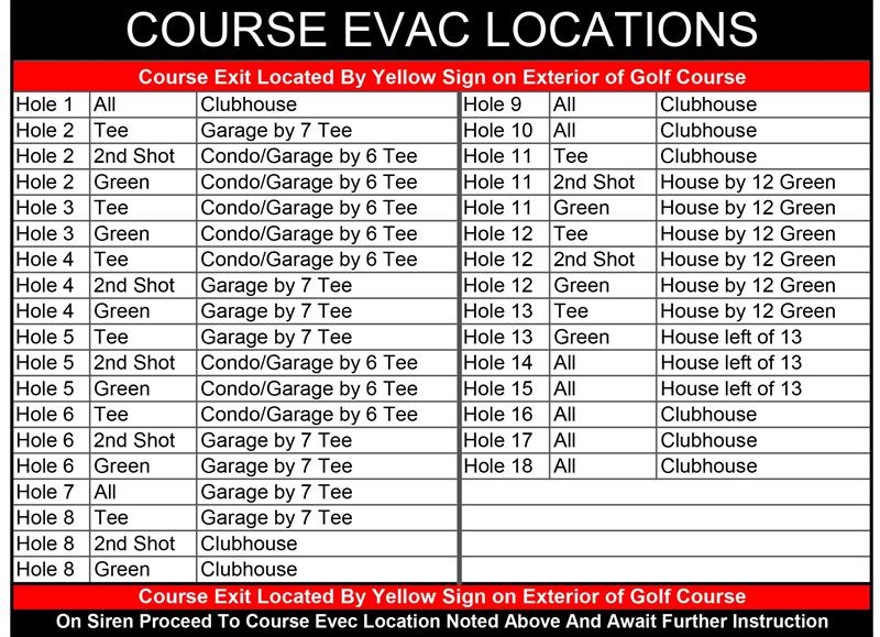 Evaculation_Locations_for_SCC