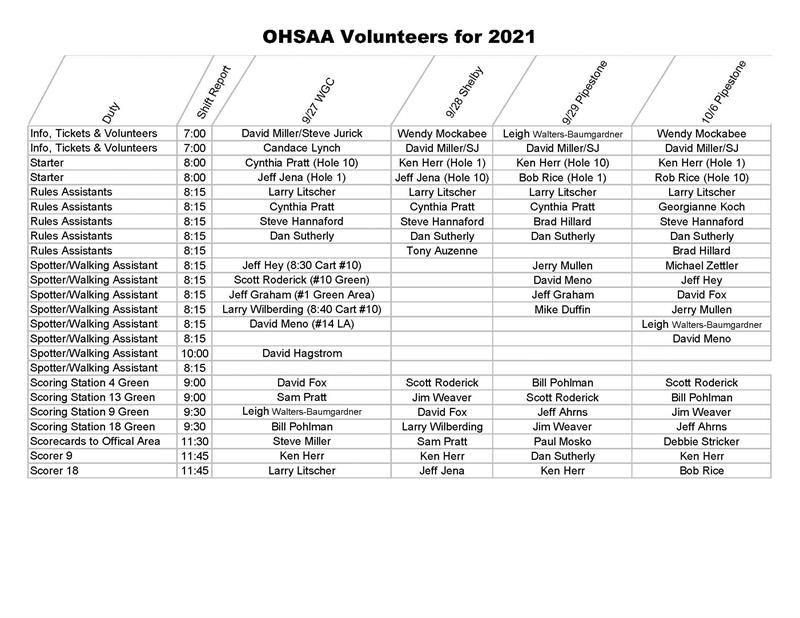 Volunteers_for_OHSAA